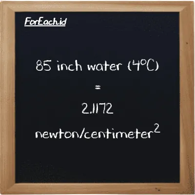 85 inch water (4<sup>o</sup>C) is equivalent to 2.1172 newton/centimeter<sup>2</sup> (85 inH2O is equivalent to 2.1172 N/cm<sup>2</sup>)